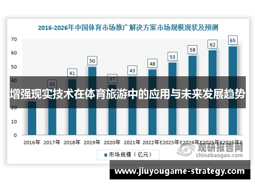 增强现实技术在体育旅游中的应用与未来发展趋势