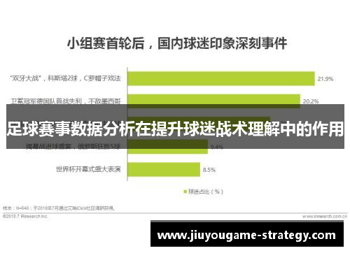 足球赛事数据分析在提升球迷战术理解中的作用